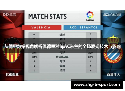 从德甲数据视角解析佩德里对阵AC米兰的全场表现技术与影响