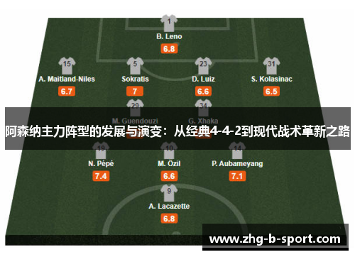 阿森纳主力阵型的发展与演变：从经典4-4-2到现代战术革新之路